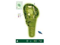 Hole Map